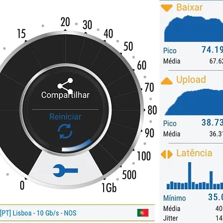 Seaview At Da 알보르